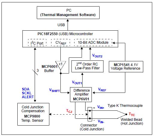 MCP6V01RD-TCPL