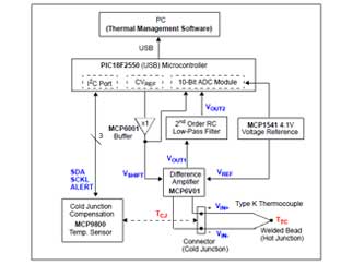 MCP6V01RD-TCPL