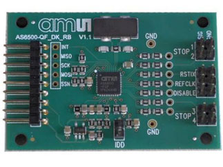 AS6500-QFDK-SCI-FNT-