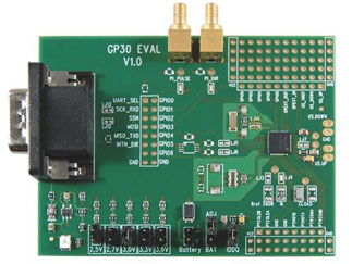 GP30-EVA-BOARD-SCI-F